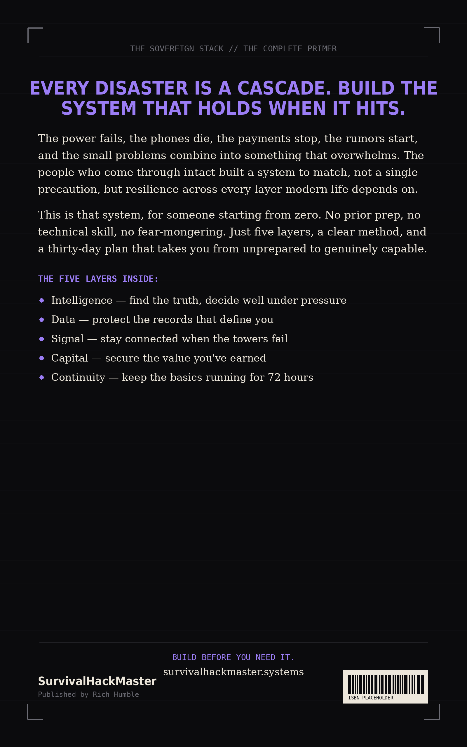 The Sovereign Stack — back cover
